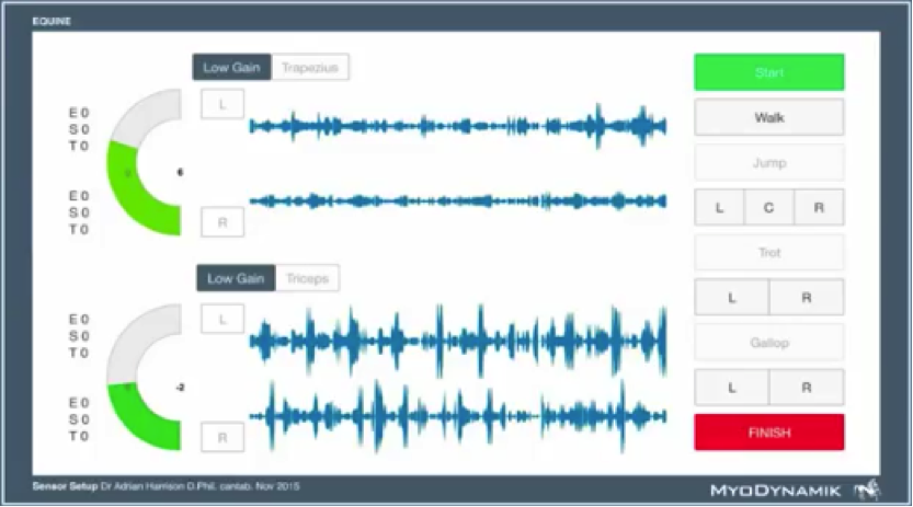 http://www.wiki.vetphysiol.hu/AcousticMyography?action=AttachFile&do=get&target=secound+table.png