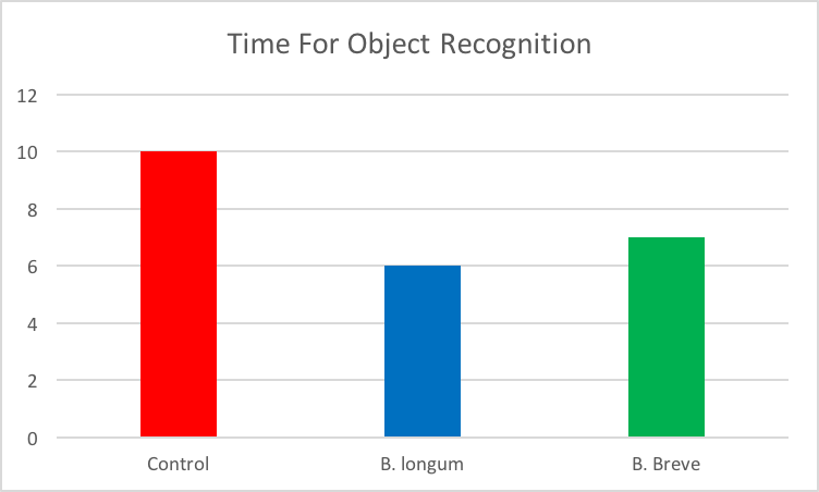 Object_Recognition.png