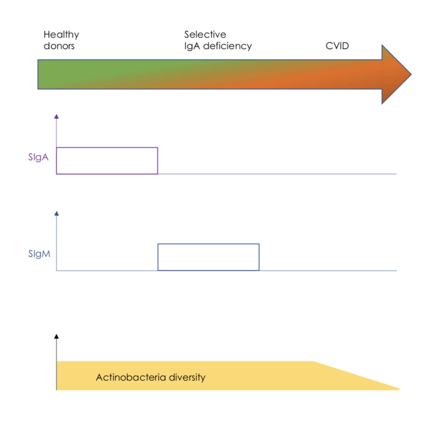 fig1