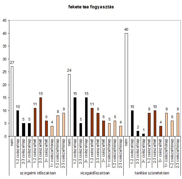 feketetea.jpg