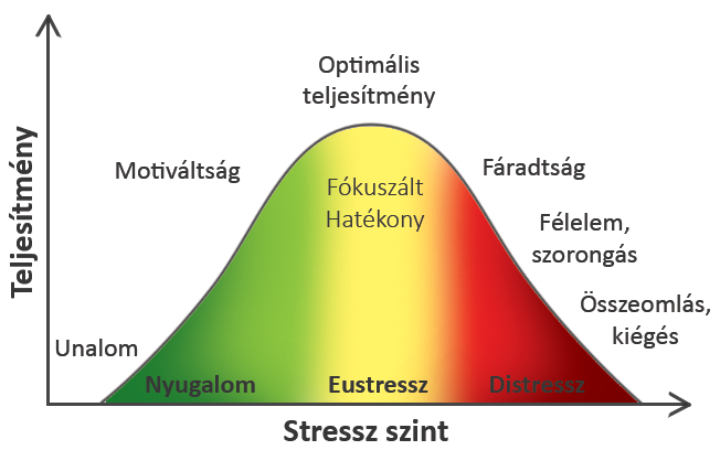 görbe.png